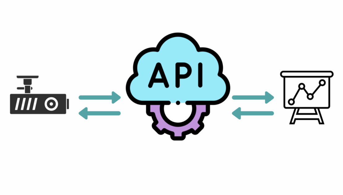 Backend API development