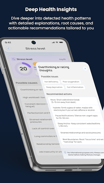 MirrorMe habit tracking